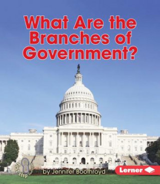 Carte What Are the Branches of Government? Jennifer Boothroyd