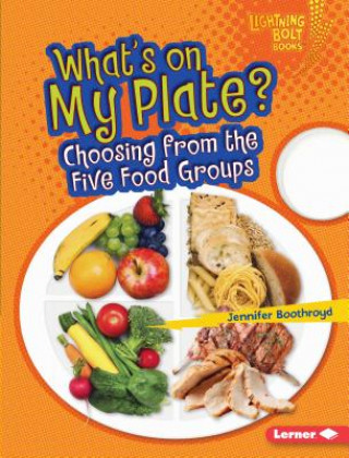 Carte What's on My Plate? Jennifer Boothroyd