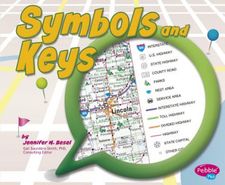 Book Symbols and Keys Jennifer M. Besel