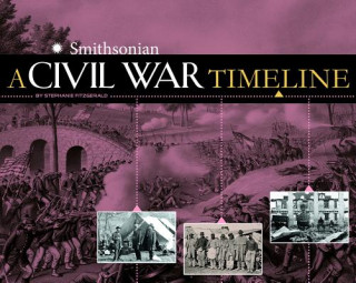 Buch A Civil War Timeline Stephanie Fitzgerald