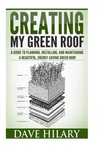Könyv Creating My Green Roof Dave Hilary