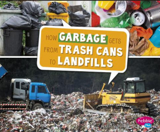 Carte How Garbage Gets from Trash Cans to Landfills Erika L. Shores