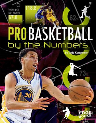 Книга Pro Basketball by the Numbers Todd Kortemeier