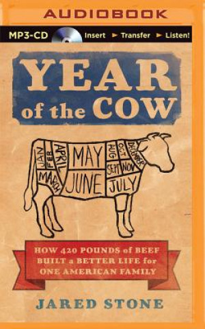 Digital Year of the Cow Jared Stone