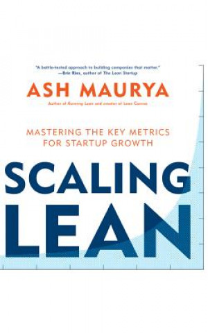 Hanganyagok Scaling Lean Ash Maurya