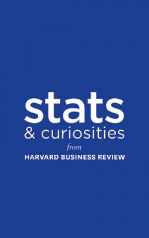 Audio Stats and Curiosities Harvard Business Review