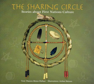 Könyv The Sharing Circle Theresa Meuse