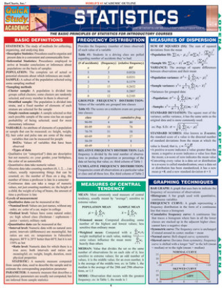 Knjiga Statistics Inc. Barcharts