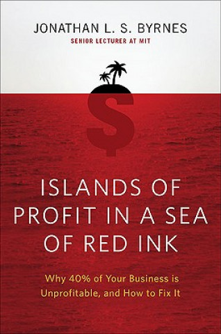 Carte Islands of Profit in a Sea of Red Ink Jonathan L. S. Byrnes