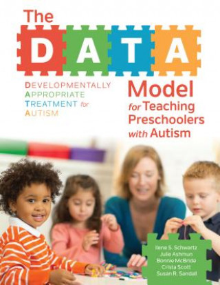 Carte DATA Model for Teaching Preschoolers with Autism Ilene S. Schwartz