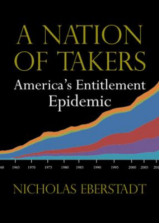 Knjiga A Nation of Takers Nicholas Eberstadt