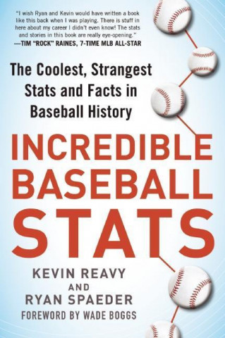 Kniha Incredible Baseball Stats Kevin Reavy