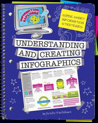 Kniha Understanding and Creating Infographics Kristin Fontichiaro