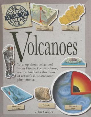 Carte Volcanoes John Cooper
