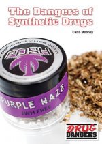 The Dangers of Synthetic Drugs