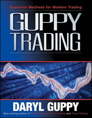 Kniha Guppy Trading Daryl Guppy