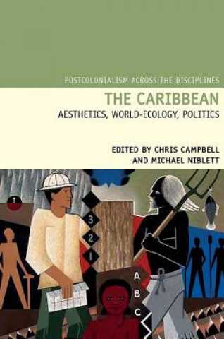 Carte The Caribbean Chris Campbell