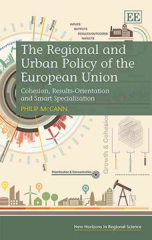 Kniha Regional and Urban Policy of the European Union Philip McCann