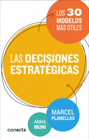 Carte Las decisiones estratégicas / Strategic decisions Marcel Planellas