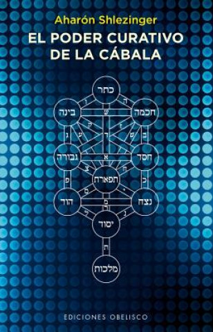 Книга El poder curativo de la cabala/ The Healing Power of the Kabbalah Aharon Shlezinger