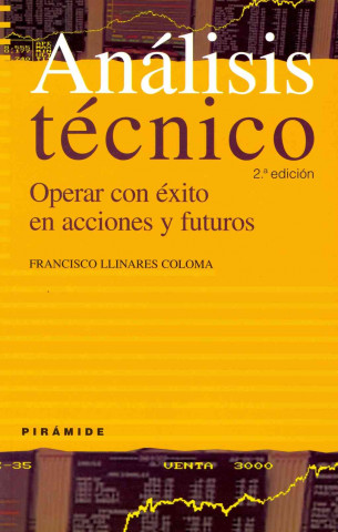 Carte Análisis técnico / Technical Analysis Francisco Llinares Coloma
