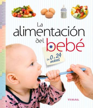 Carte La alimentación del bebé de 0 a 24 meses / Baby nutrition from 0 to 24 months Yolanda Ruiz Ruiz