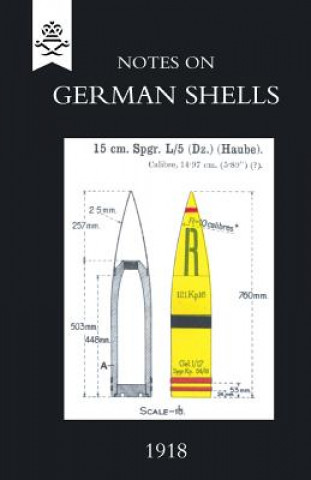 Carte Notes on German Shells, 1918 19 Staff (Intelligence) Gen Hq 1st May
