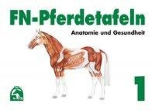 Kniha FN-Pferdetafeln. Mappe 1. Anatomie und Gesundheit 