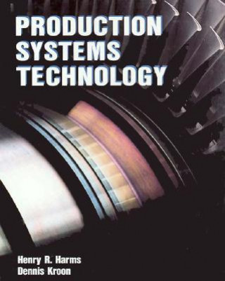 Carte Production Systems Technology William Shakespeare