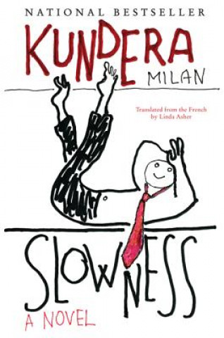 Könyv Slowness Milan Kundera