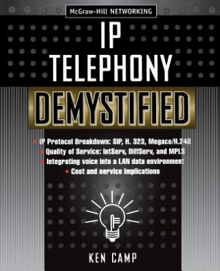 Kniha IP Telephony Demystified Ken Camp