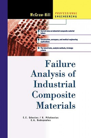 Livre Failure Analysis of Industrial Composite Materials E. E. Gdoutos