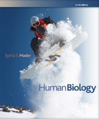 Kniha Human Biology Sylvia S. Mader