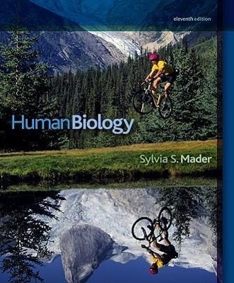 Kniha Human Biology Sylvia S Mader