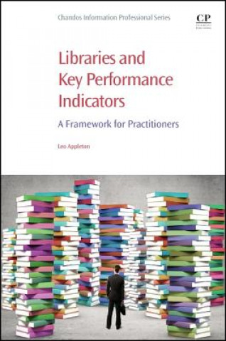 Carte Libraries and Key Performance Indicators Leo Appleton