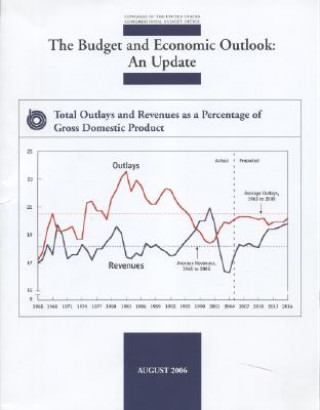 Kniha The Budget and Economic Outlook: An Update Congressional Budget Office