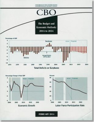 Könyv Budget and Economic Outlook: Report to the Senate & House Committee on the Budget Annual Report: 2014 to 2024 Congressional Budget Office