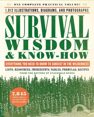 Book Survival Wisdom & Know How The Editors of Stackpole Books