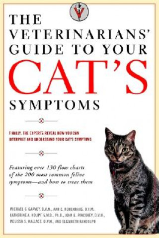 Книга Veterinarians' Guide to Your Cat's Symptoms Michael S. Garvey
