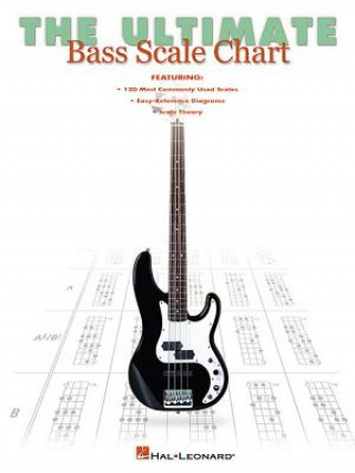 Carte The Ultimate Bass Scale Chart Yitzchak Ed. Frank