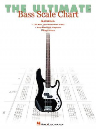 Kniha The Ultimate Bass Scale Chart Yitzchak Ed. Frank