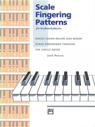 Kniha Scale Fingering Patterns Jon Petersen