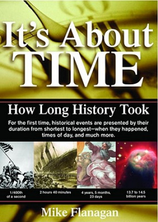 Könyv It's about Time: How Long History Took Mike Flanagan
