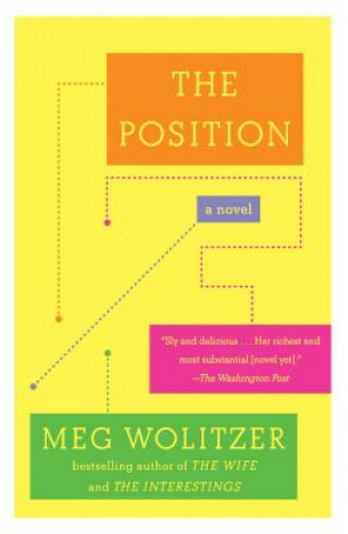 Libro Position Meg Wolitzer
