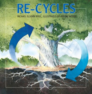 Книга Re-Cycles Michael Elsohn Ross