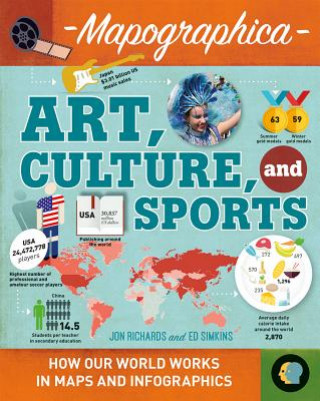 Livre Art, Culture, and Sports Jon Richards