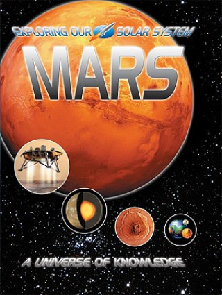 Carte Mars: Distant Red Planet David Jefferis