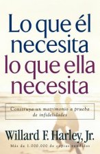 Könyv Lo Que el Necesita, Lo Que Ella Necesita: Construya un Matrimonio A Prueba de Infidelidades = His Needs Her Needs Willard F. Harley