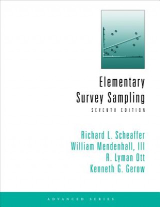 Kniha Elementary Survey Sampling Richard L. Scheaffer