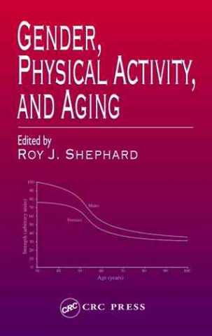 Książka Gender, Physical Activity, and Aging Roy J. Shephard